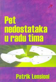 pet nedostataka u radu tima 