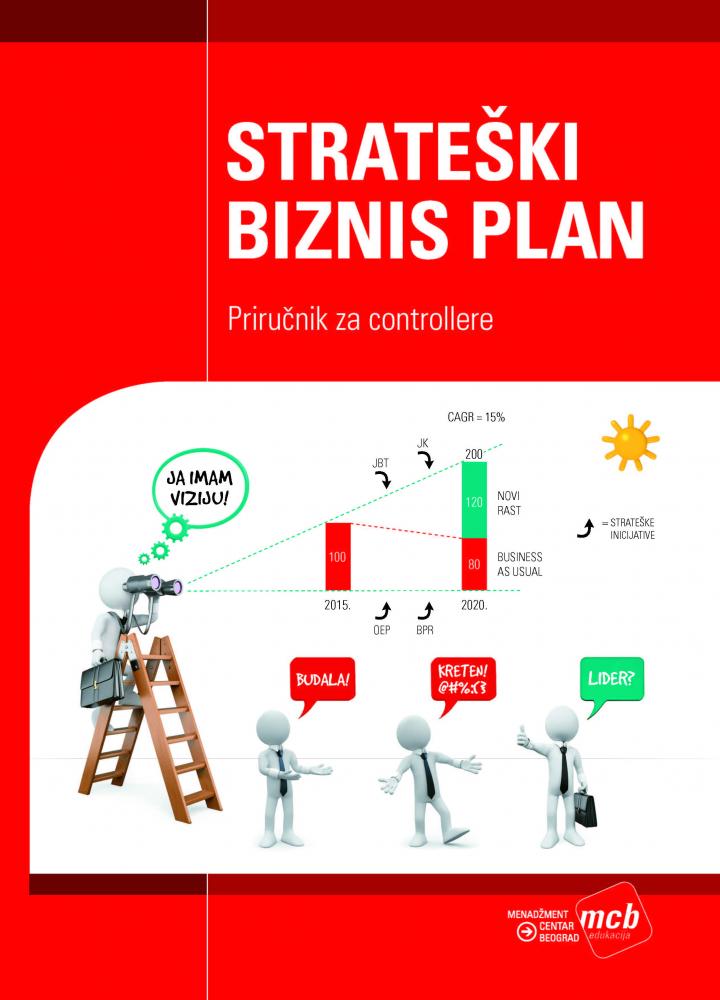 strateški biznis plan 