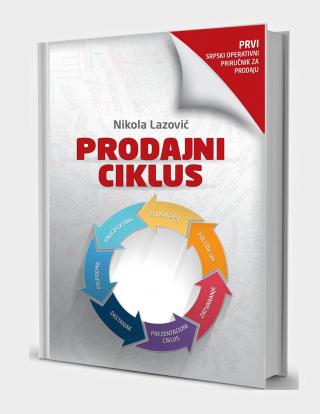 prodajni ciklus 