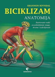 biciklizam anatomija shannon sovndal 
