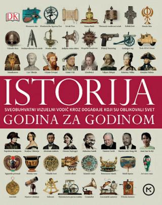 istorija godina za godinom  