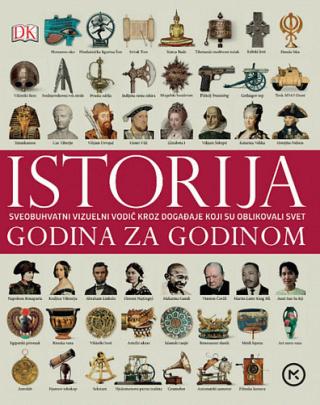 istorija godina za godinom 