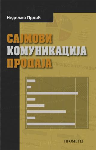 sajmovi, komunikacija, prodaja nedeljko prdić 