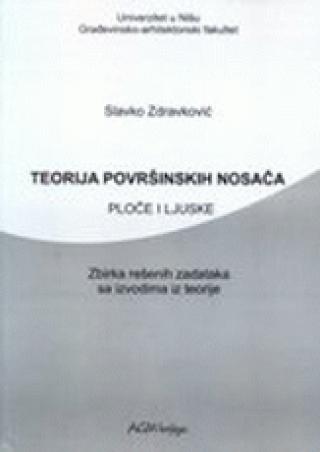 teorija površinskih nosača ploče i ljuske slavko zdravković 