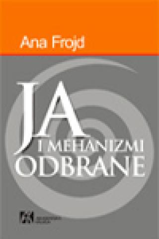 ja i mehanizmi odbrane ana frojd 