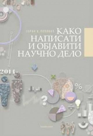 kako napisati i objaviti naučno delo 
