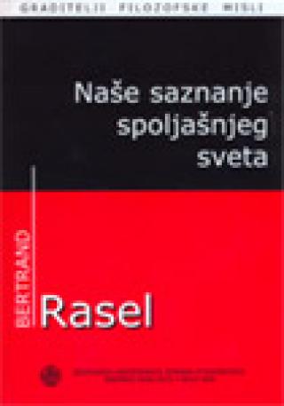 naše saznanje spoljašnjeg sveta kao polje za naučni metod u filozofiji 