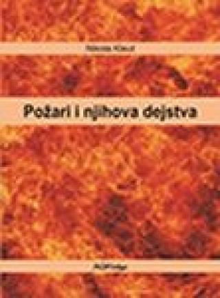 požari i njihova dejstva nikola kleut 