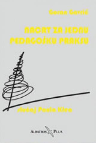 nacrt za jednu pedagošku praksu goran gavrić 