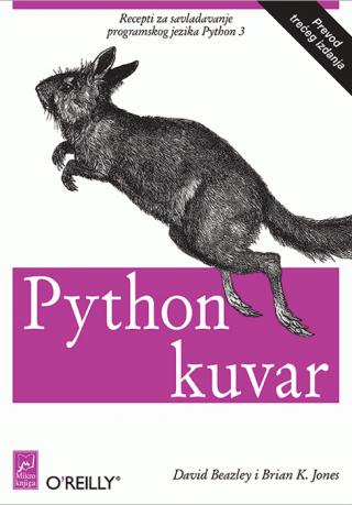 python kuvar 