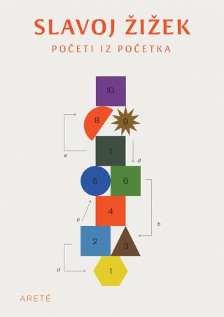 početi iz početka slavoj žižek 