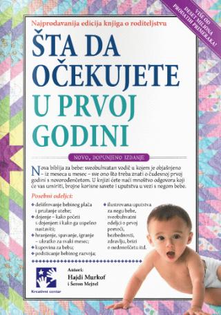 šta da očekujete u prvoj godini 