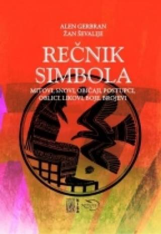 rečnik simbola 