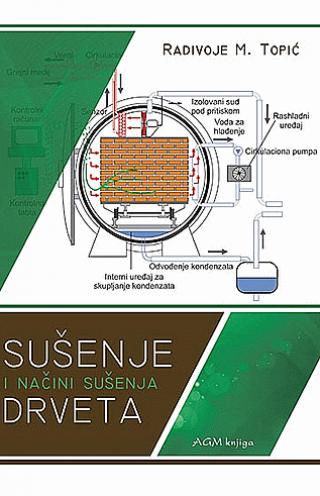 sušenje i načini sušenja drveta 