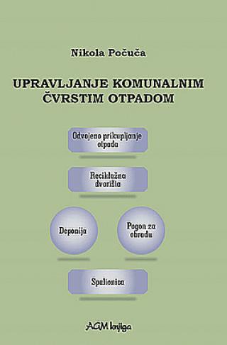 upravljanje komunalnim čvrstim otpadom 