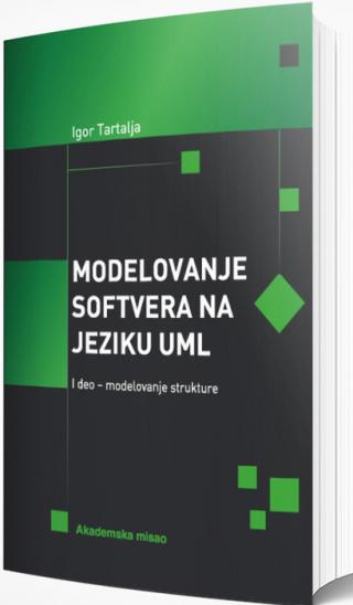 modelovanje softvera na jeziku uml i deo modelovanje strukture 