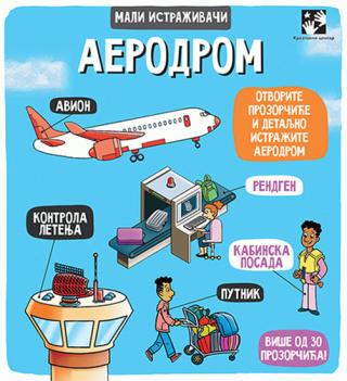 aerodrom mali istraživači 