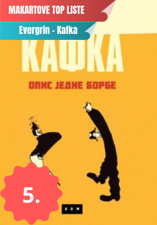 opis jedne borbe franc kafka 