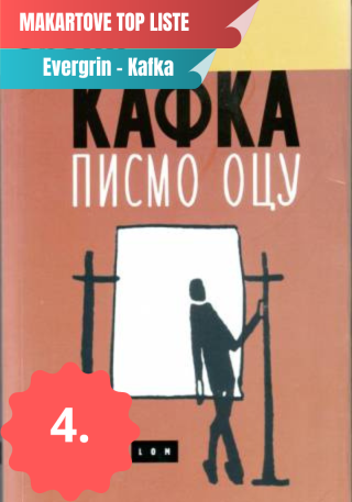 pismo ocu franc kafka 