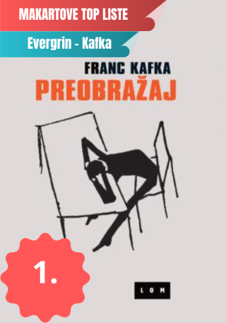 preobražaj franc kafka 