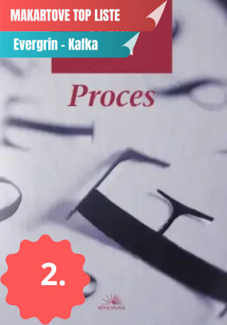 proces franc kafka 
