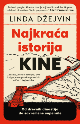 najkraća istorija kine  