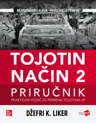 tojotin način 2  