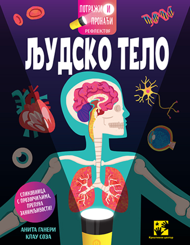 potraži i pronađi ljudsko telo 