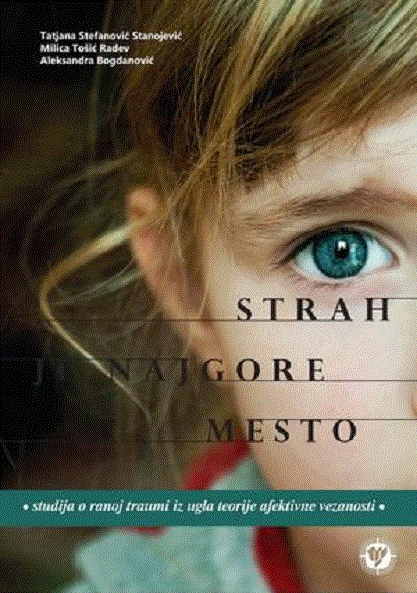 strah je najgore mesto 
