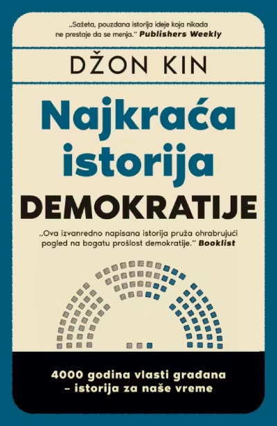 najkraća istorija demokratije 